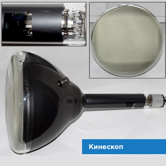 История мониторов