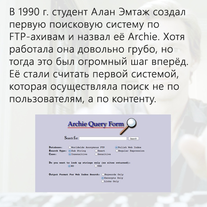 История поисковых систем