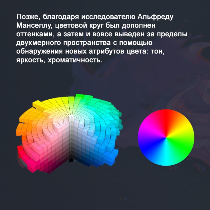 Теория цвета