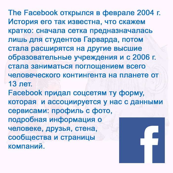 История социальных сетей