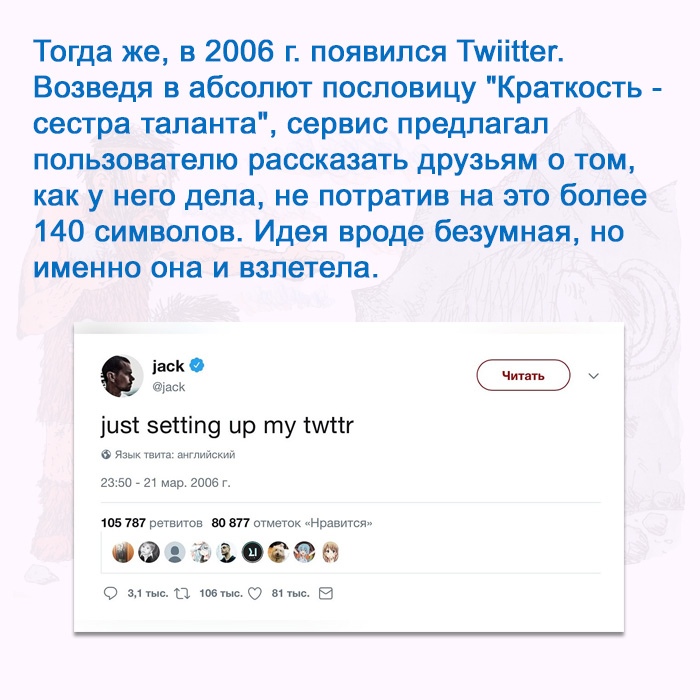 История социальных сетей