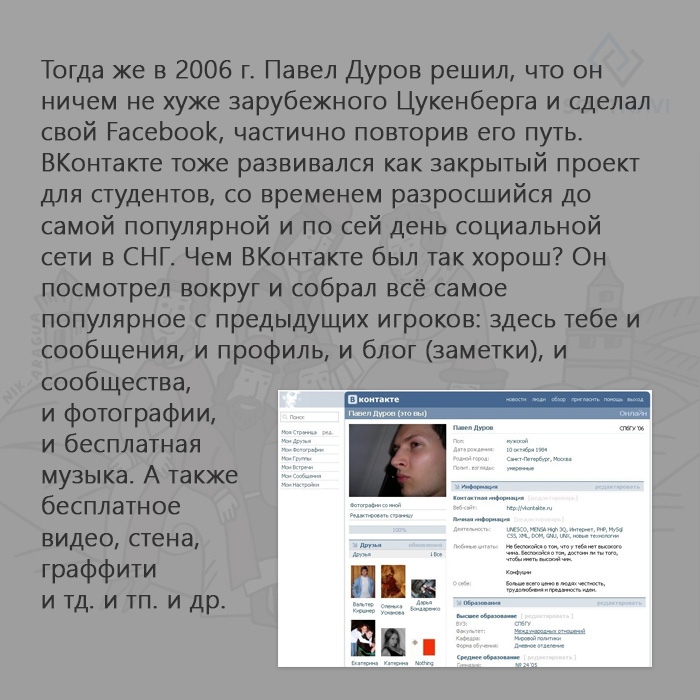 История социальных сетей в России