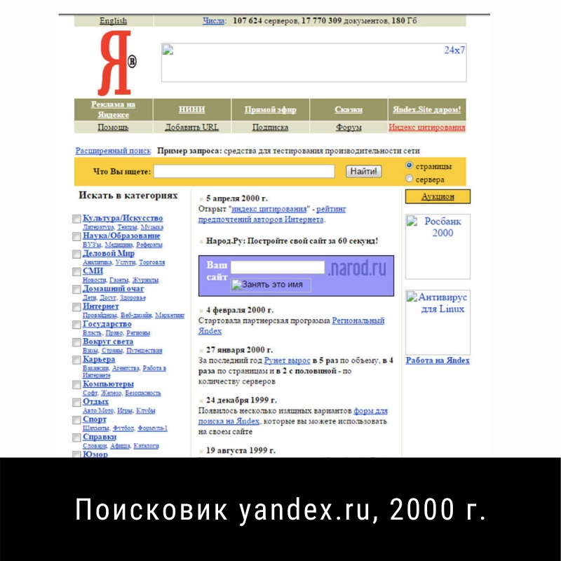 История рекламы в Интернете. Часть 3